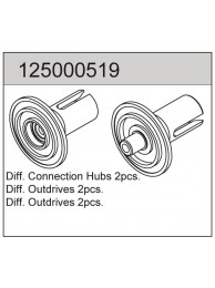125000519